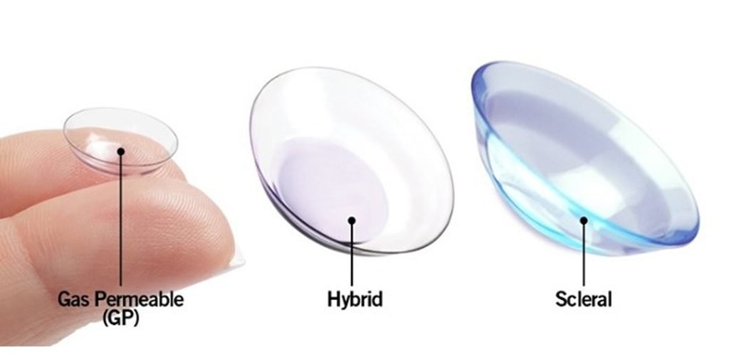 4. Scleral Contact Lenses